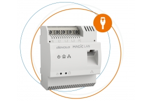Devolo Magic 2 LAN DINrail 2400 Mbit/s Ethernet LAN Wit 1 stuk(s)