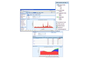 HPE IMC Network Traffic Analyzer Networkmonitoring