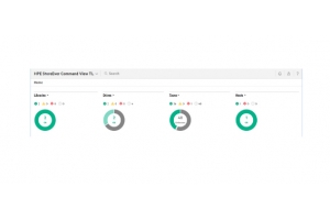 HPE TC443AAE softwarelicentie & -uitbreiding 1 licentie(s)