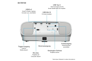 Epson EH-TW7100 4K PRO-UHD-projector, 3000 lumen, scherm van maximaal 500 inch